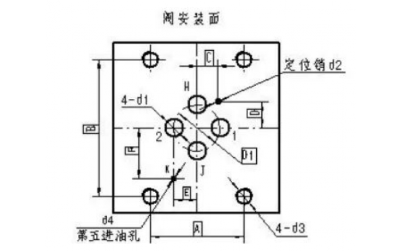 ERQ-300系列伺服阀的漏油问题分析-云博（中国）