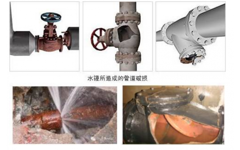 蒸汽主管怎么正确布置疏水点才能有效避免安全隐患知识分享-云博（中国）设备