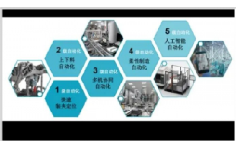 4-20mA到现场总线知识分享-KWZK云博（中国）